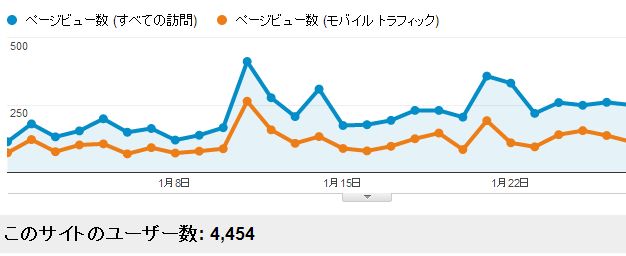googleanalytics