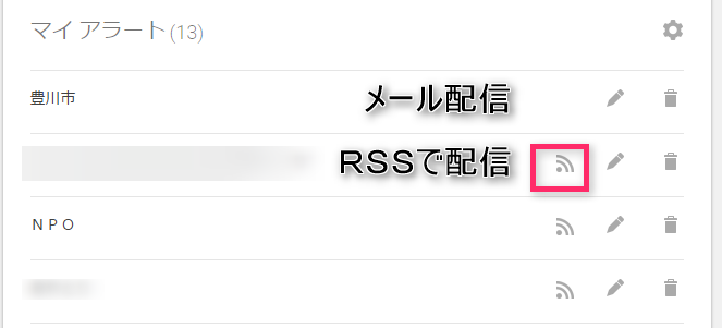 Googleアラートのおすすめ